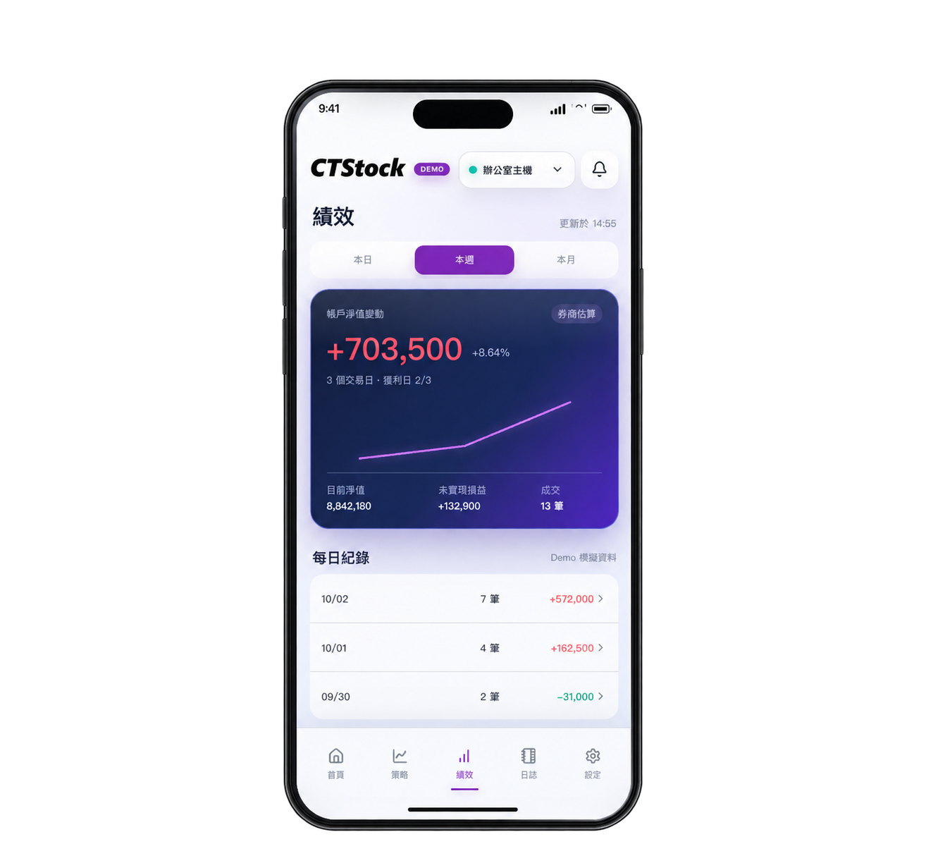CTStock Mobile 績效頁的本週損益與每日紀錄
